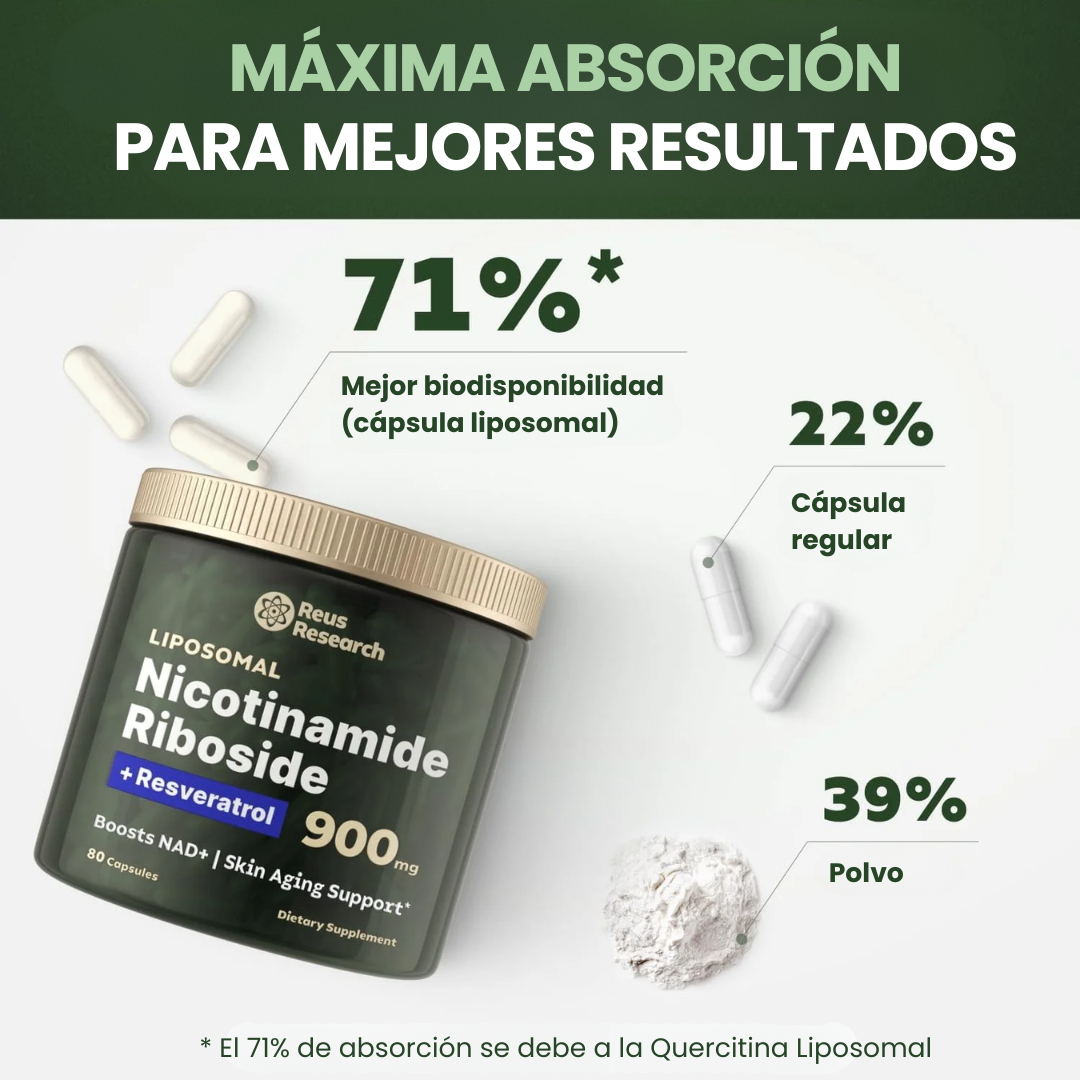 NAD+ para el envejecimiento, la energía y la concentración (80 Cápsulas)
