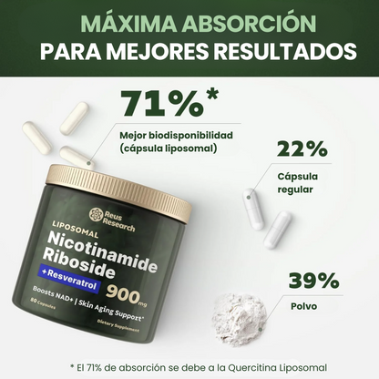 NAD+ para el envejecimiento, la energía y la concentración (80 Cápsulas)