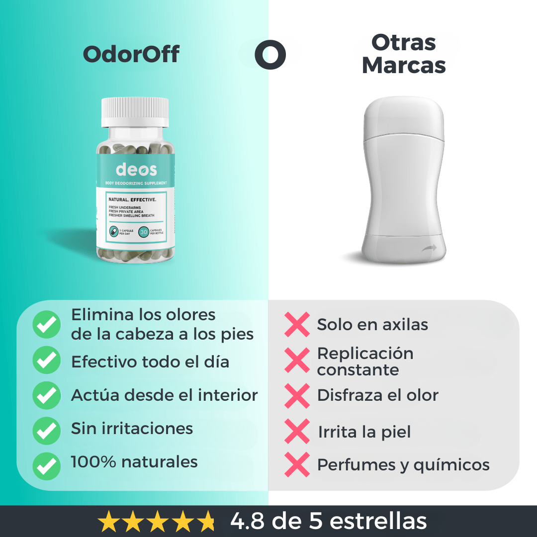 DEOS - OdorOff – Frescura desde el interior. 🌿