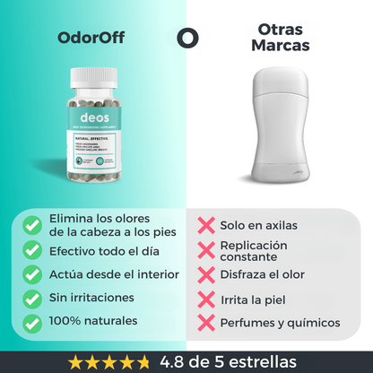 DEOS - OdorOff – Frescura desde el interior. 🌿